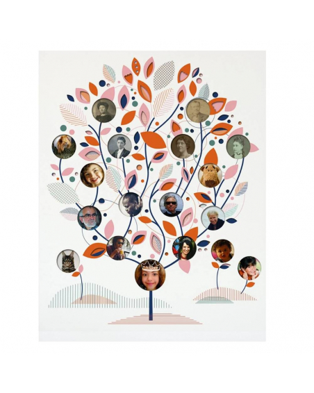 Affiche arbre de famille