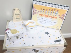 souvenirs scolaires et extra scolaires