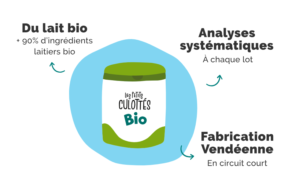 meilleure marque lait infantile